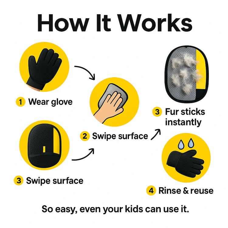 Orvo™ Pet Hair Glove - Groom & De-Shed